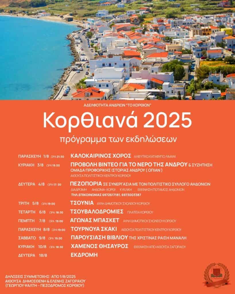 ΚΟΡΘΙΑΝΑ
