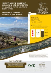 Την Κυριακή 12 Οκτωβρίου περπατάμε και συντηρούμε την κυκλική διαδρομή Γαύριο Άνω Γαύριο Σχόλη Γαύριο