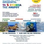 Συμμετοχή του Andros Routes στο 1ο Teen Camp της Λέσχης Ανδρίων